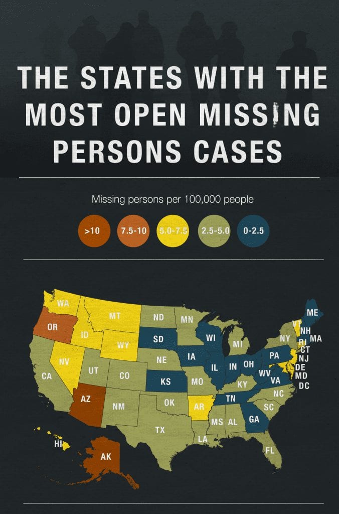 Missing persons investigator national missing persons day